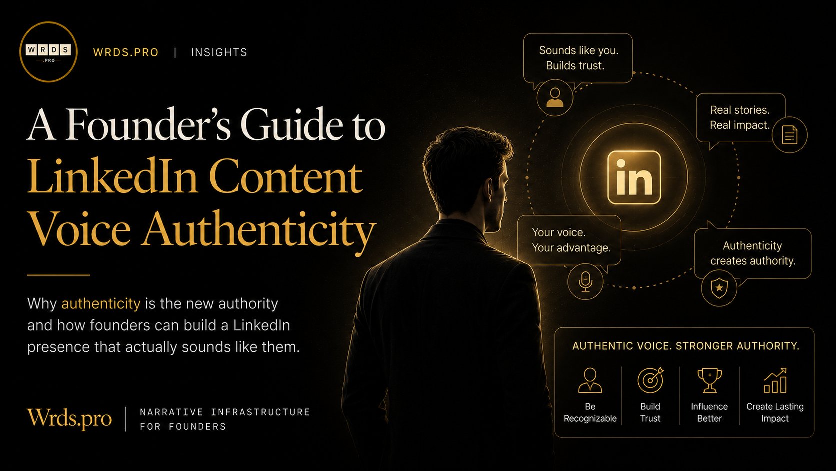 A Founder's Guide to LinkedIn Content Voice Authenticity
